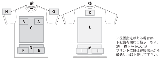 �v�����g�ʒu�̎w��